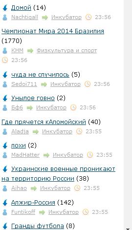 Чемпионат Мира 2014 Бразилия