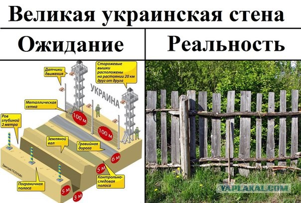 Прикольная пятницо