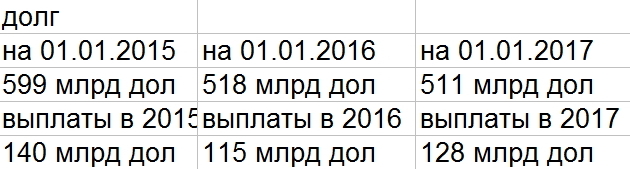 Донбасс поделят на зоны: что означает окончание «АТО»