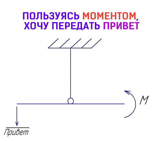 Специфический юмор