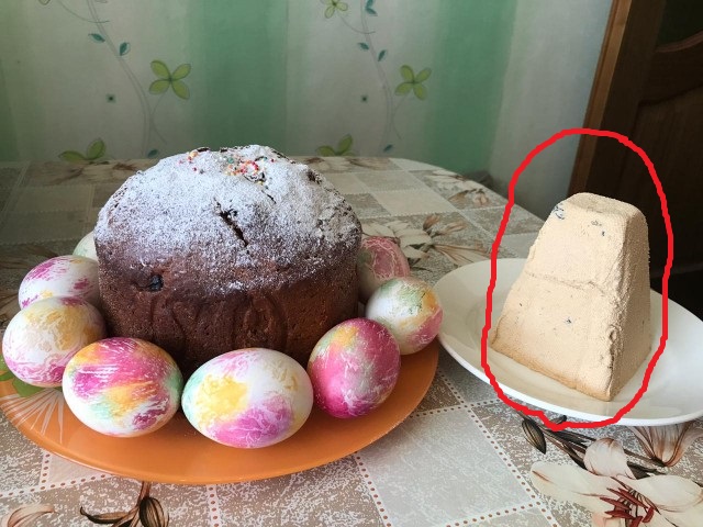 Пасхальный стол. Кулинары поздравляют!