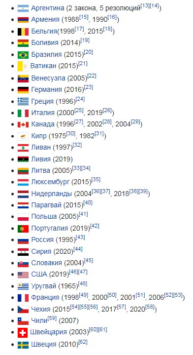 Война продолжается...