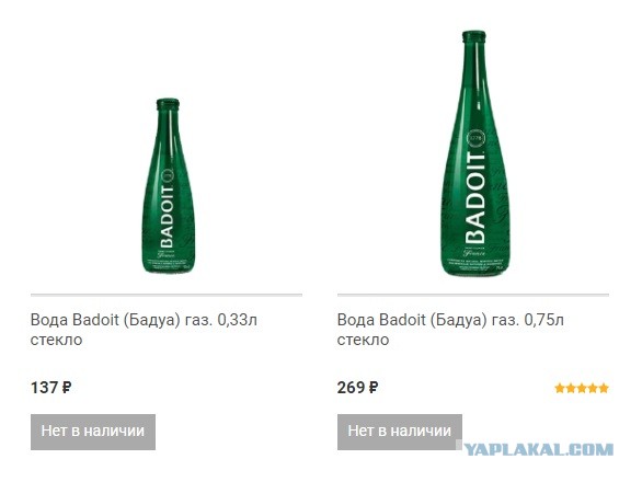Курортное ценообразование