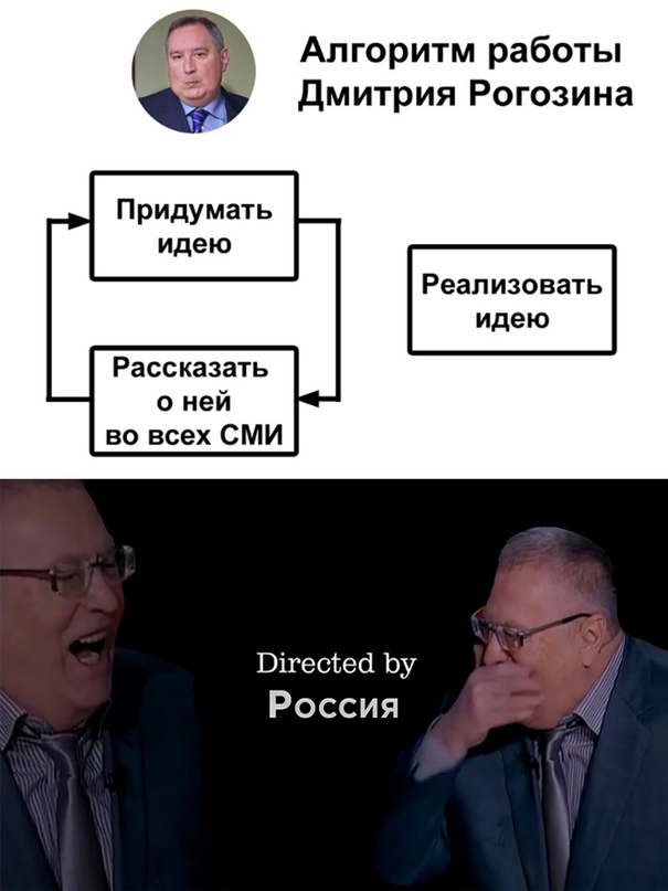Весёлый полтишок 27.05