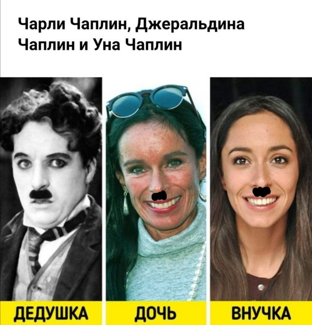Дети и внуки знаменитостей XX века