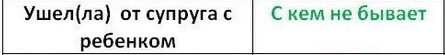 4-ый день недели 12-10-2023