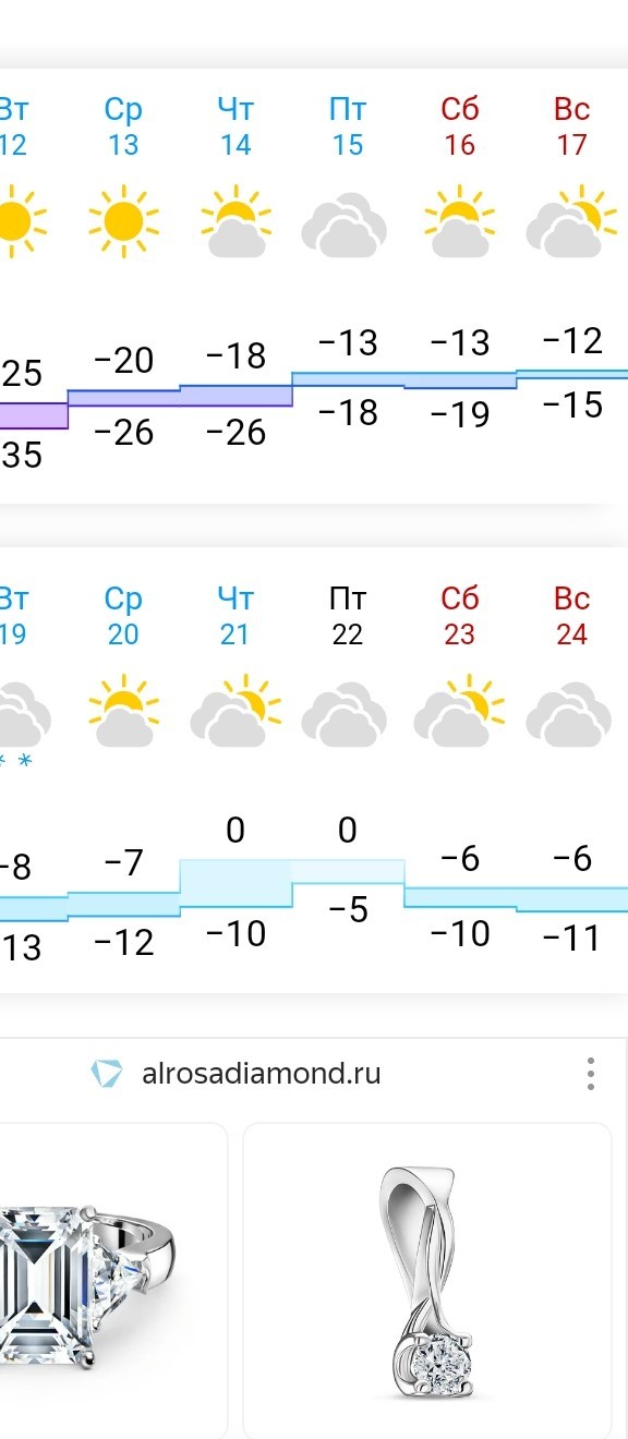 У нас -40, Екатеринбург