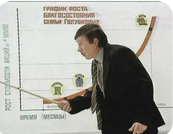 Россия прилунит луноходы и построит лунную АЭС!