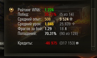 Wargaming 16