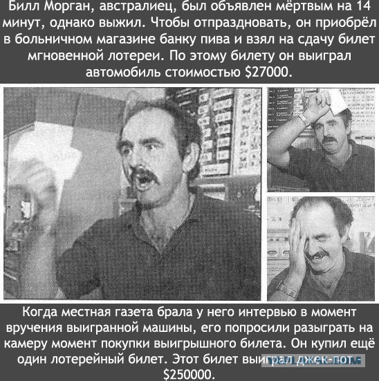 Кто из ЯПовцев выигрывал в лотерею?