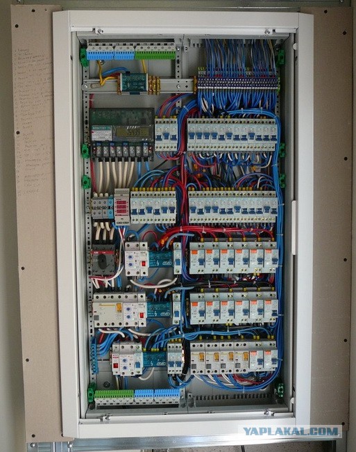 Электричество, как оно есть