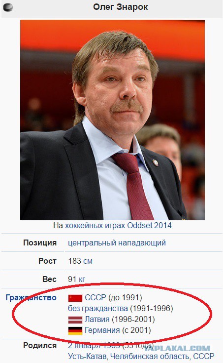 Хоккей: Финляндия - Россия / ЧМ-2016