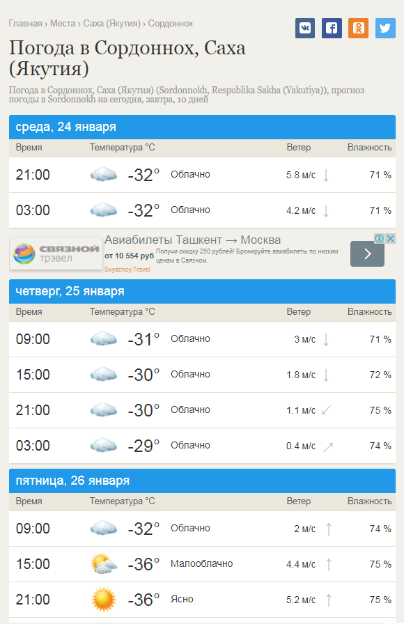 Минуc 80 в Якутии