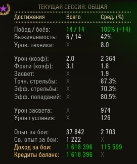 Wargaming 54