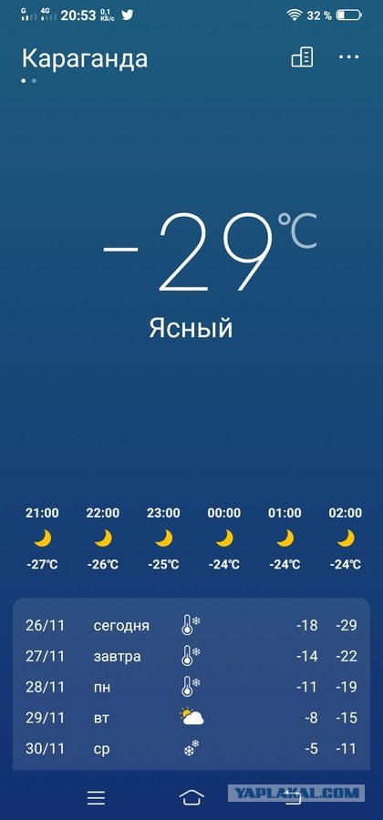 Давно вроде не было... А что у вас за окном
