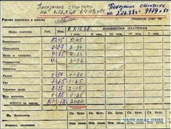 Про 100 лет со дня создания СССР и отношение к нему РФ