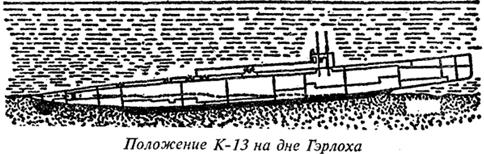 Подводный пароход