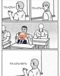 Беларусь