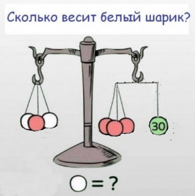 Так себе картинки 09.02.25