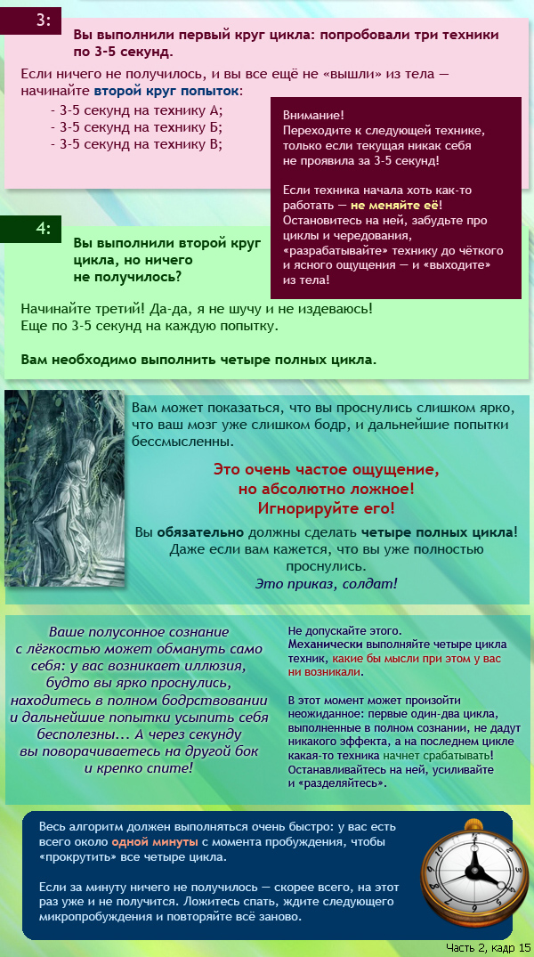 Тренинг по осознанным сновидениям (ч. 1).