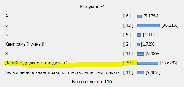 Кто умнее?