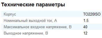 Когда чешутся руки