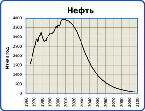 8 реальных угроз для человечества,