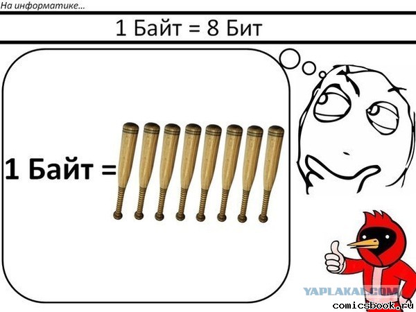 Единицы измерения нужно знать в лицо!