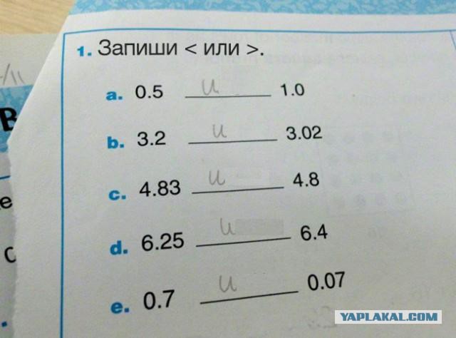 16 человек, которые поняли все слишком буквально