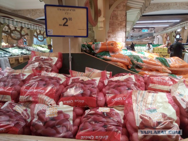 “Зыринг” и покупки: немного о ценах в Израиле