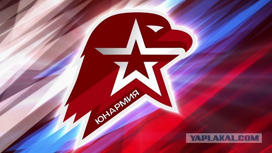Гитлерюгенд - молодежная нацистская организация.Волчата Гитлера.