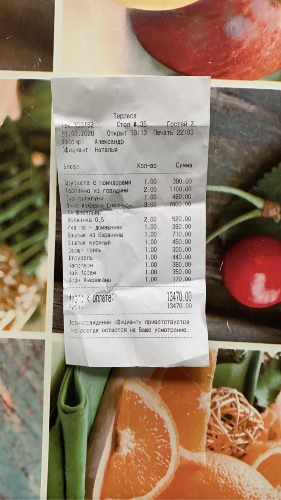 Рестораны. Не всë так просто