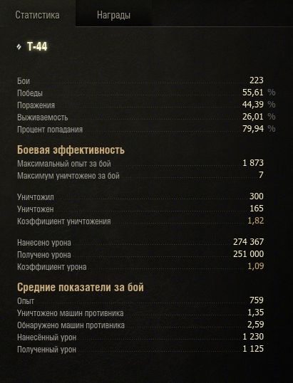 Wargaming 9