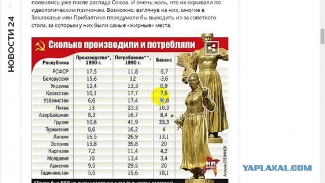 Зачем тратить миллионы долларов на антиком. пропаганду, если коммунизм невозможен?