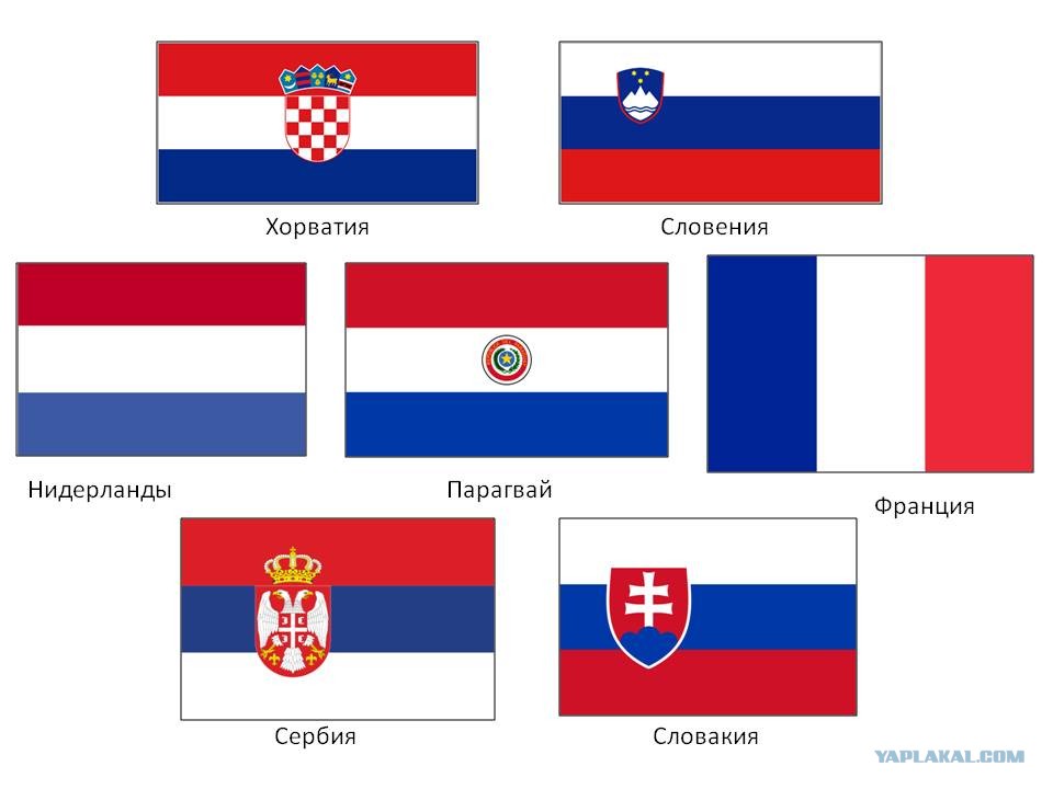 Каких стран похожие флаги. Флаг Словении и флаг Словакии. Похожие флаги. Флаги похожие на российский. Флаги похожие на российский Триколор.