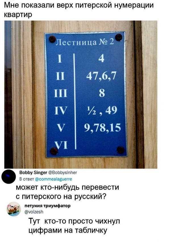 40 картинок разных 17.03.2022