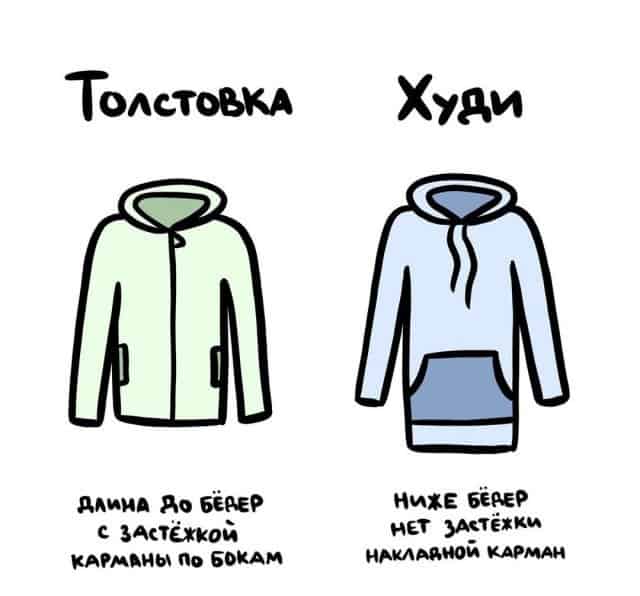 Иногда это мы путаем