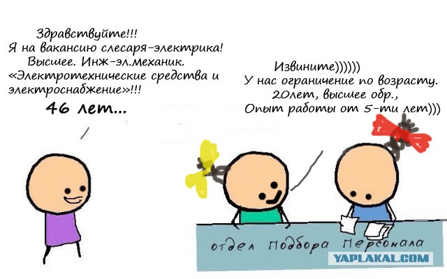 Как работает HR