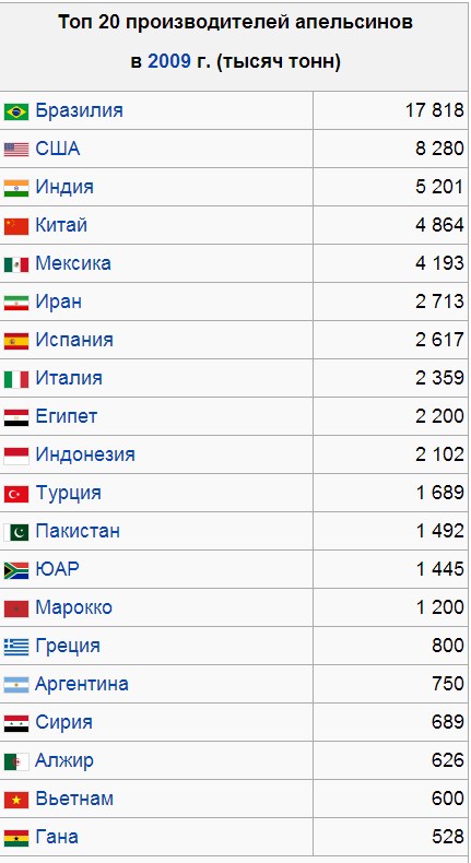 УкрСМИ в шоке