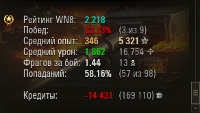 Wargaming 21