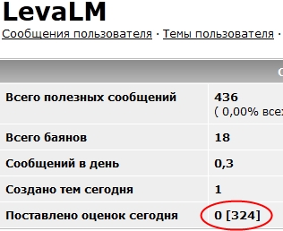Когда вы минусуете уже заминусованного