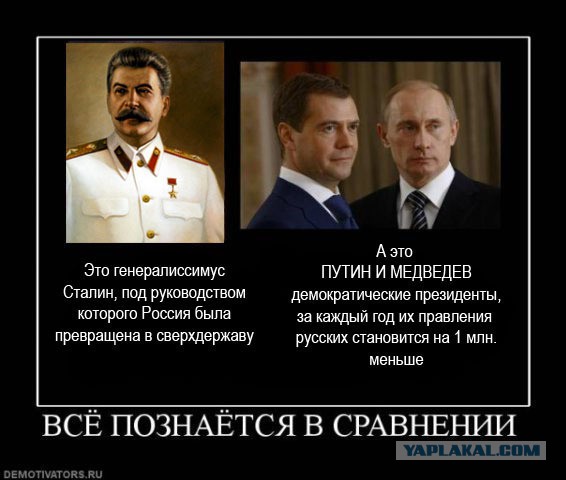 Великие современники о Сталине