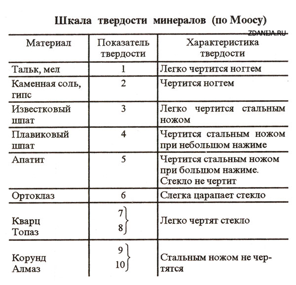 Военно-исторические хохмы: бараны и триремы