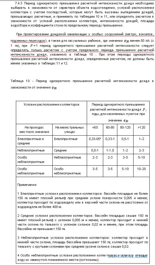 На Москву снова обрушился сильный ливень с градом