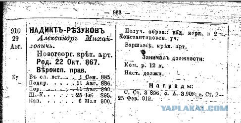 «Порт-Артур на Висле». Падение Новогеоргиевскй крепости. 1915 год