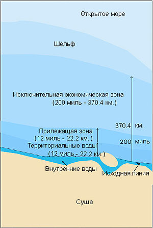 Впечатляющие заброшенные места