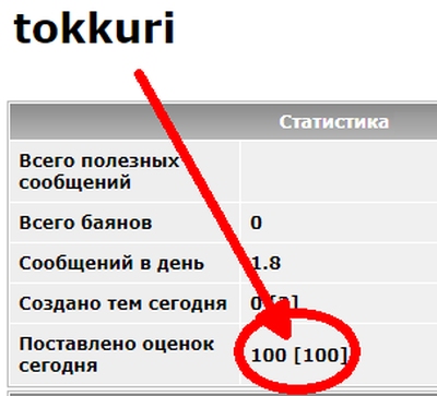 Весёлый полтишок 11.08.22