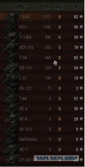 Wargaming 3