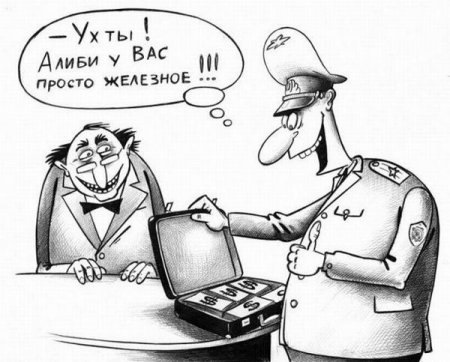 Конкурс: Не рой другому яму