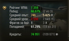 Wargaming 16